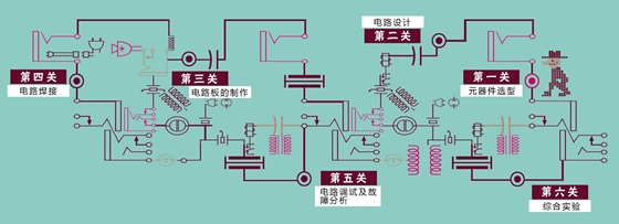成人漫画