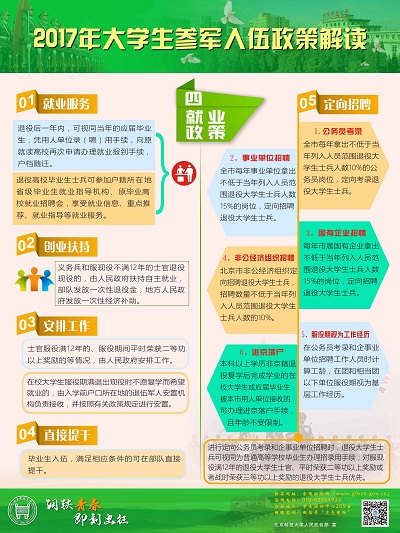 成人漫画
